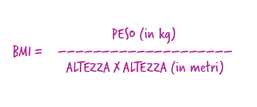 indice di massa corporea