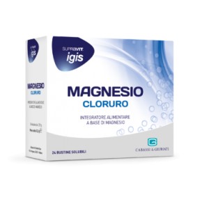 Supravit Magnesio Cloruro