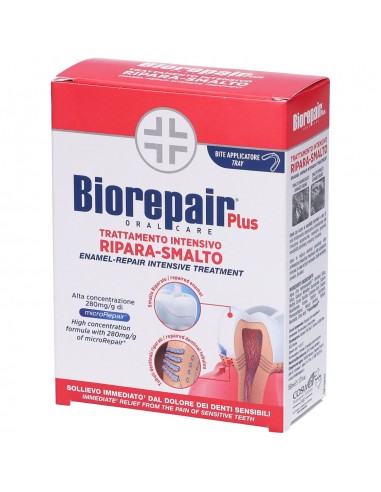 Biorepair Trattamento Desensibilizzante Ripara Smalto