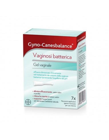 Gyno-Canesbalance Gel per Vaginosi Batterica